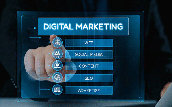 Why Businesses Need Digital Marketing Services Wooster Ohio to Stay Competitive in Today's Market