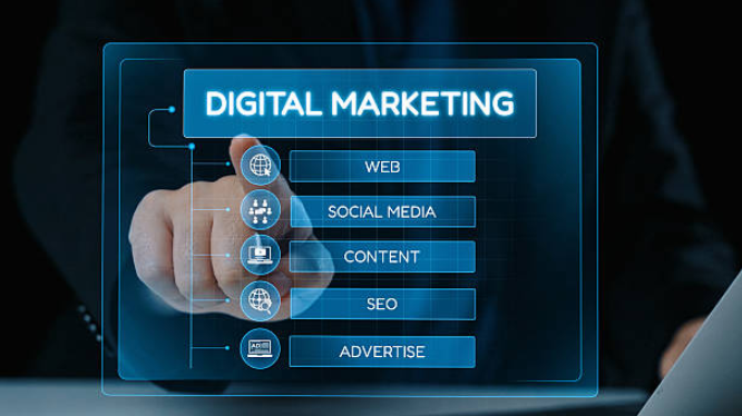 Why Businesses Need Digital Marketing Services Wooster Ohio to Stay Competitive in Today's Market